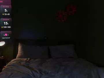 trinityfire from Chaturbate is Freechat