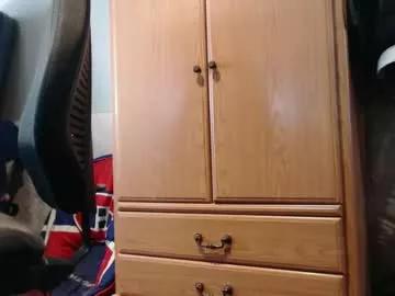 tyson2525 from Chaturbate is Freechat