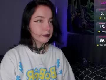 vivi__squirrel from Chaturbate is Freechat