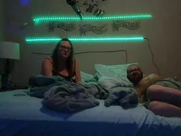 wonderlust2ogalpha from Chaturbate is Freechat
