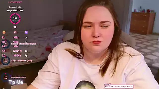 BeloverBigGirl webcams show profile image 