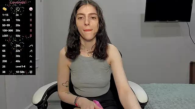 Broosnica1 webcams show profile image 