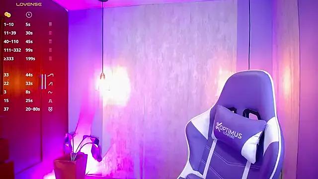 Danny_goddess webcams show profile image 