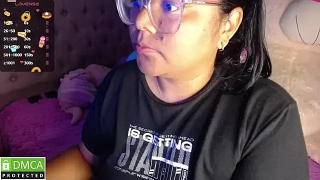 KittyHot20 from StripChat
