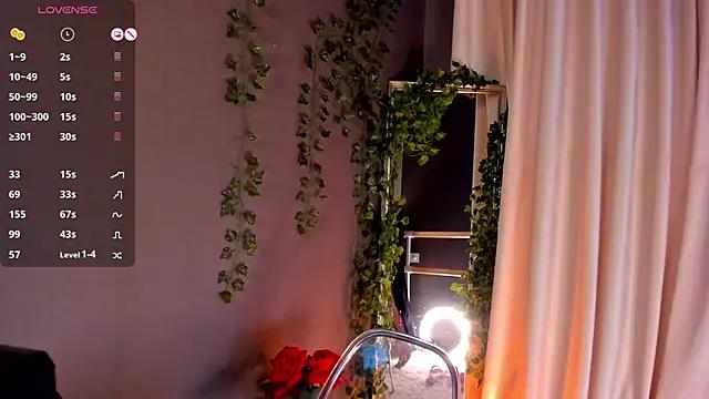 Ruddyberry webcams show profile image 