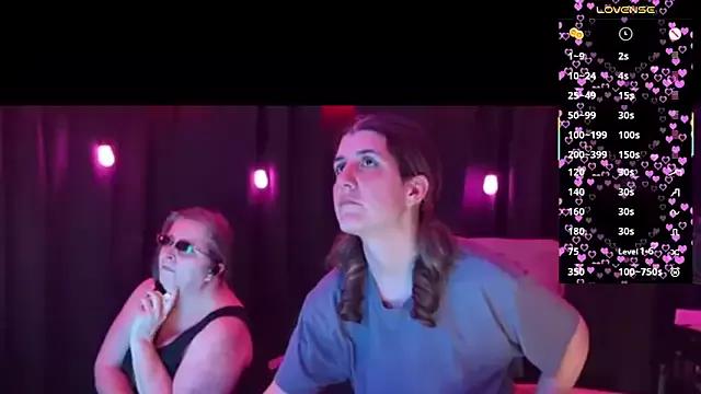 Kooky beauty: discover our turned on strippers as they undress to their adored melodies and slowly orgasm for pleasure to appease your kookiest wishes.