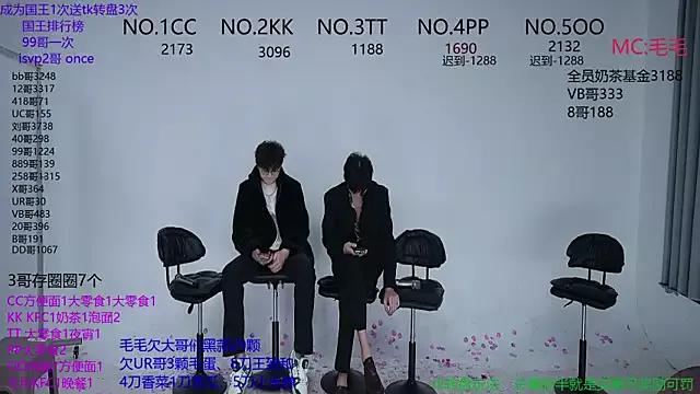 Photos of sweetboys666 from StripChat is Freechat